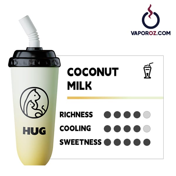 Hug Mini has reliable battery time