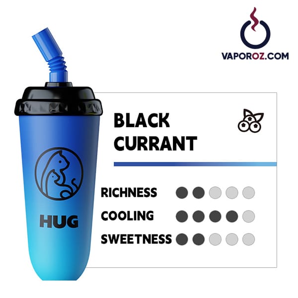 Hug Mini has diverse options