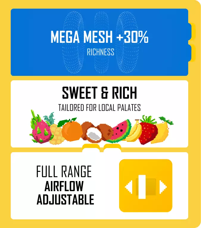 RELX Creator 18000 Puffs Disposable Vape Pen: The Ultimate Vaping Experience