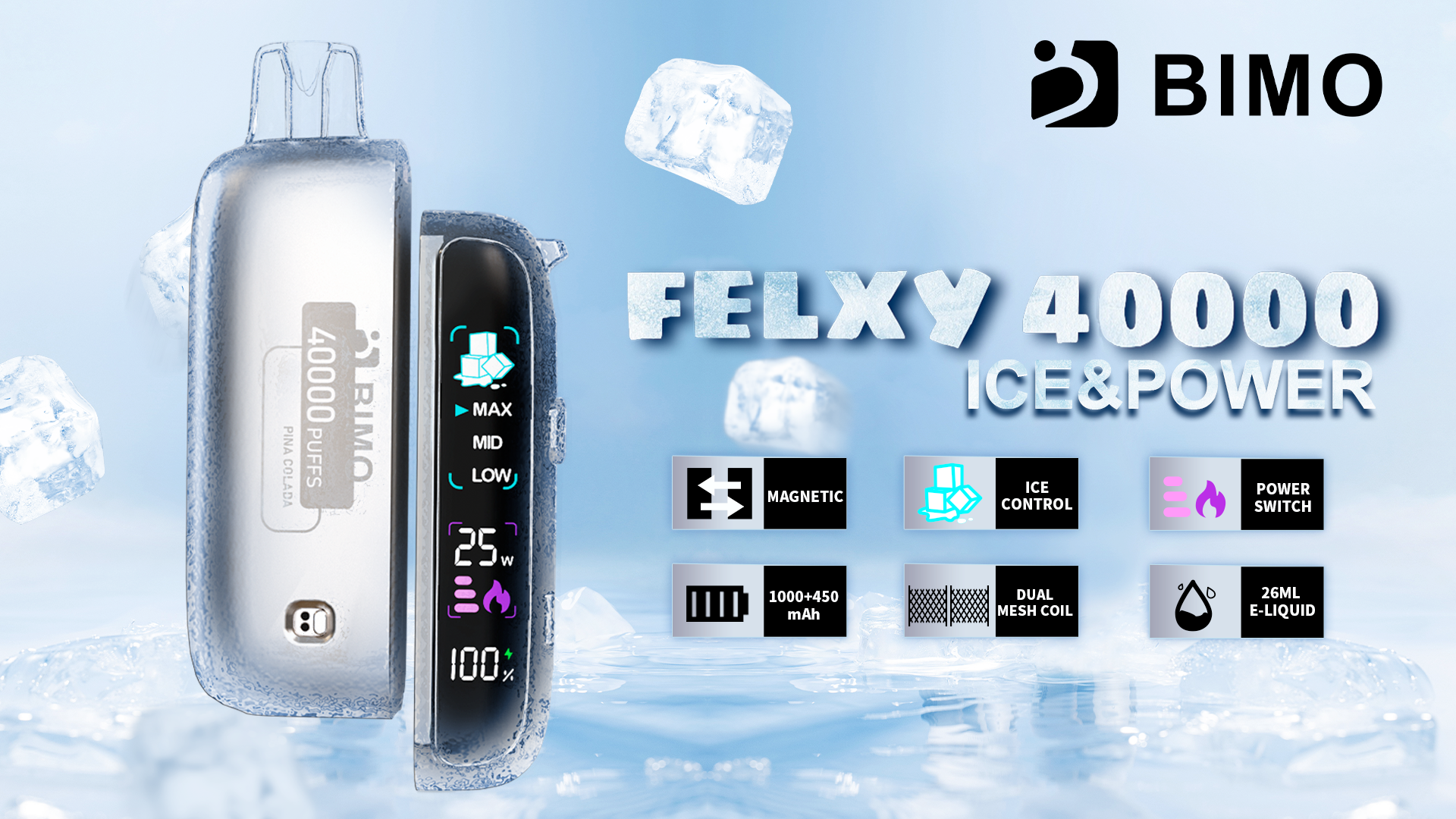 How to Get the Most Out of Your BIMO FELXY 40000: A Guide to Adjustable Settings